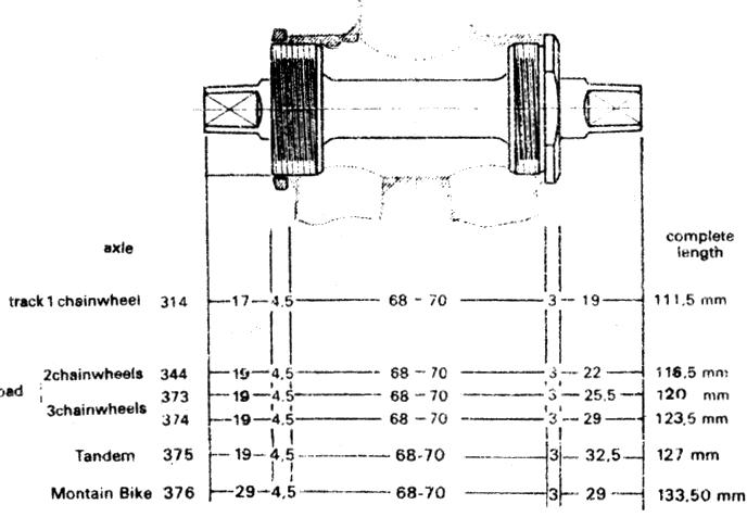 T.A. Axles