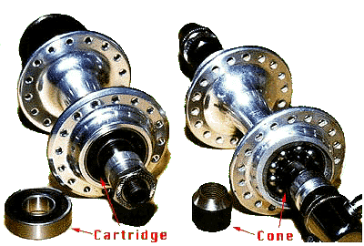 bearing_types400-270.gif