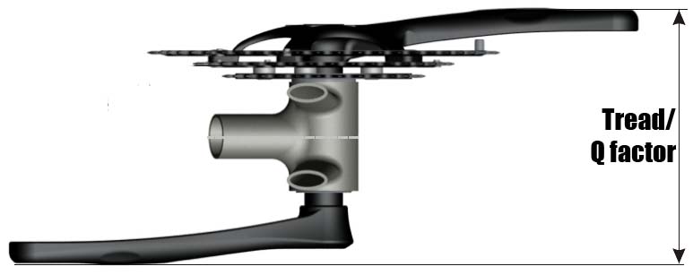 Low q store factor crankset