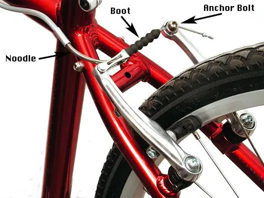 bicycle brakes