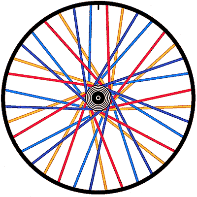 wheel36.gif