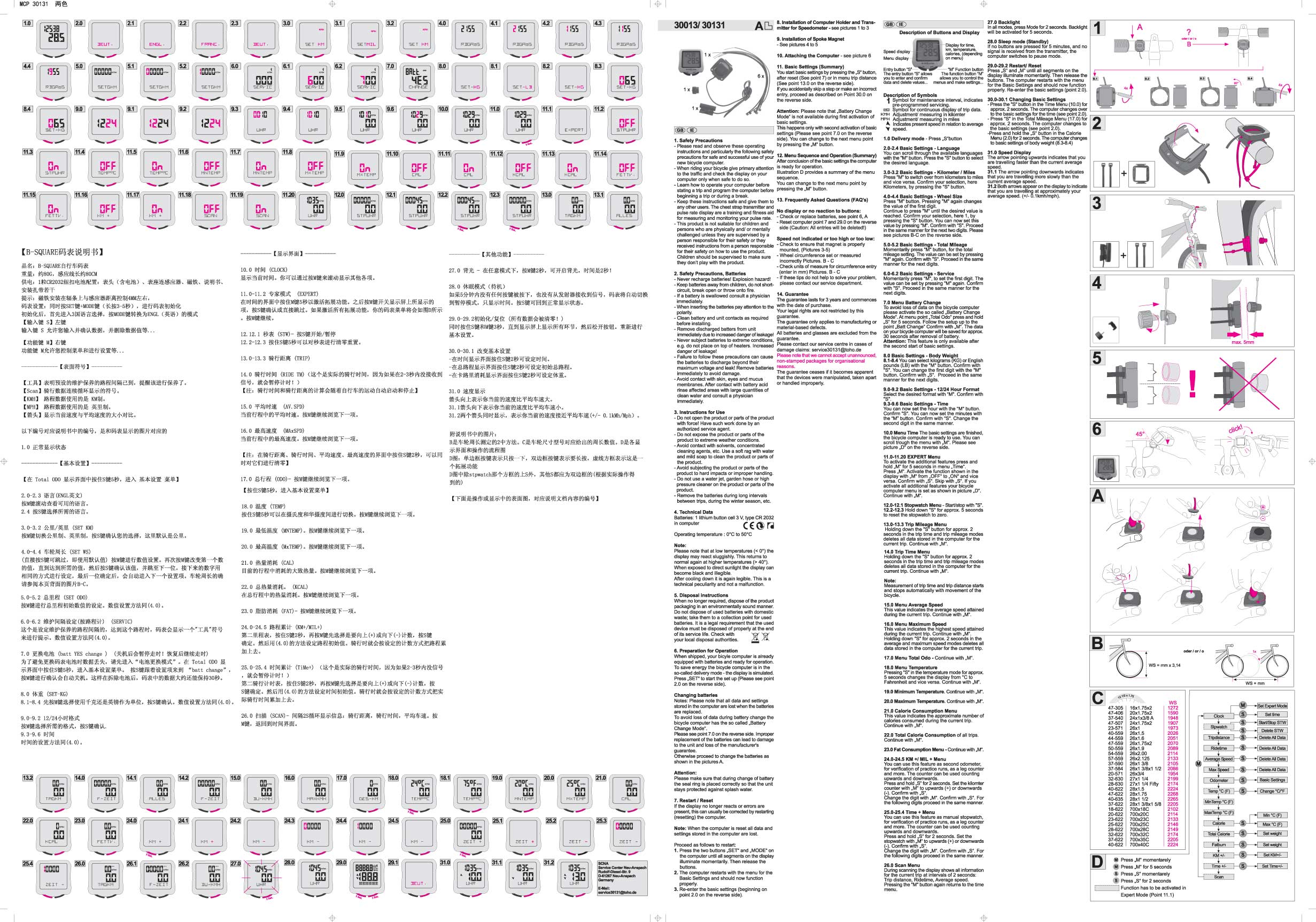 Bicycle Speedometer Calibration Chart