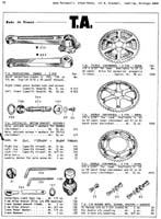 p19 TA cranks