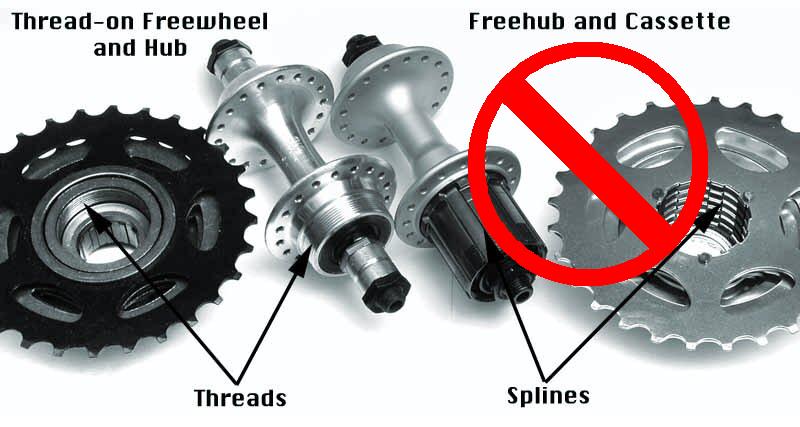 freewheel 6 speed