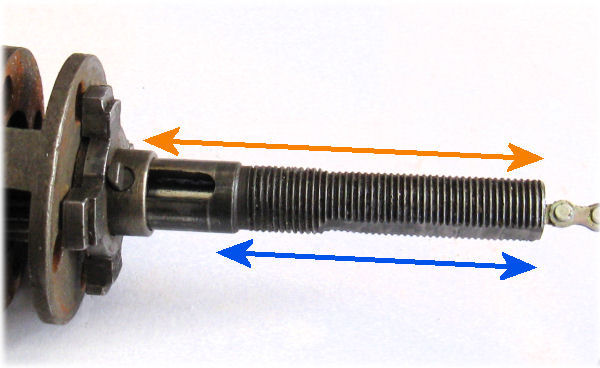 Measurements for indicator spindle