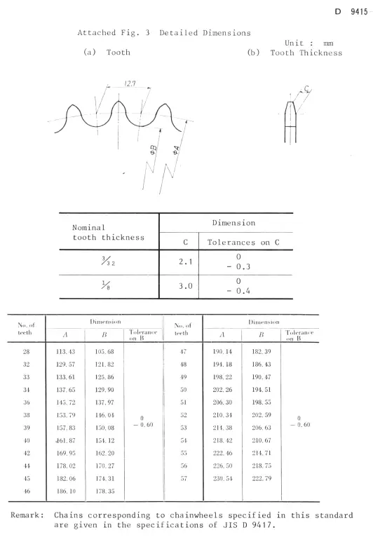 Page from JIS manual giving chainring dimensions