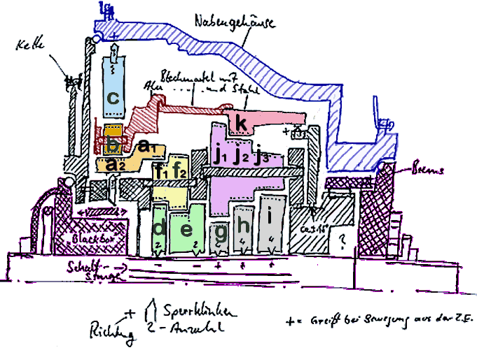 Cross section of Elan hub