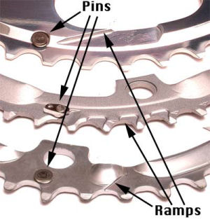 chainring ramps and pins