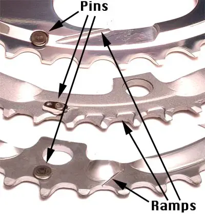 Chainring Ramps and Pins