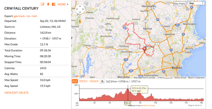 CRW fall century summary